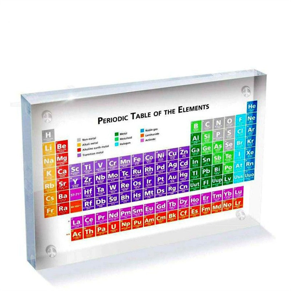 Acrylic Periodic Table Of Real Elements - Nowspacetime Shop